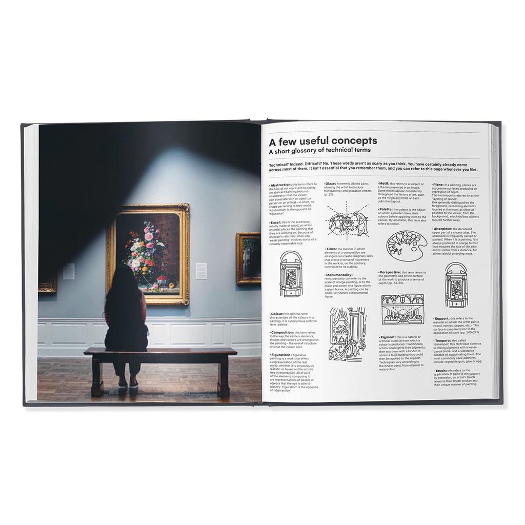 An open art book, showing a gallery scene on the left page with a person seated on a bench in front of a framed painting, and a page of text and diagrams on the right page titled 'A few useful concepts.'.