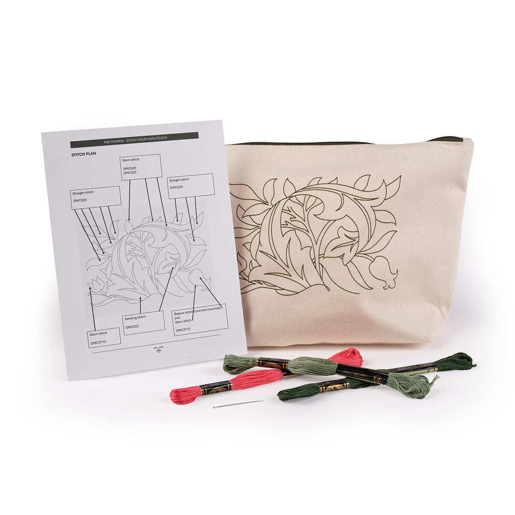 Embroidery kit with pattern sheet, fabric, and embroidery tools on a white background